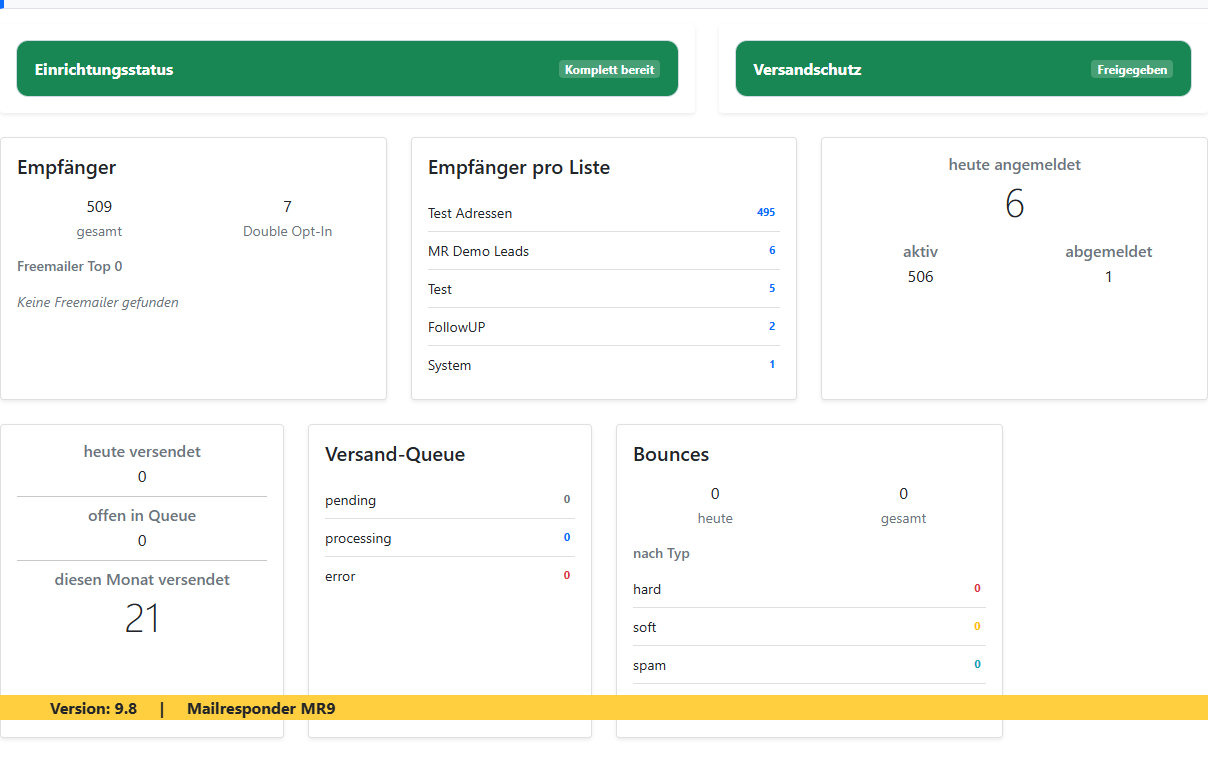 MR Dashboard mit Systemstatus und Empf&auml;nger&uuml;bersicht